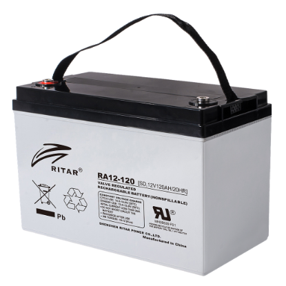 Picture of RA12-120SD