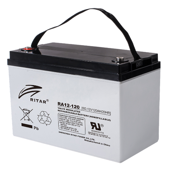 Picture of RA12-120SD